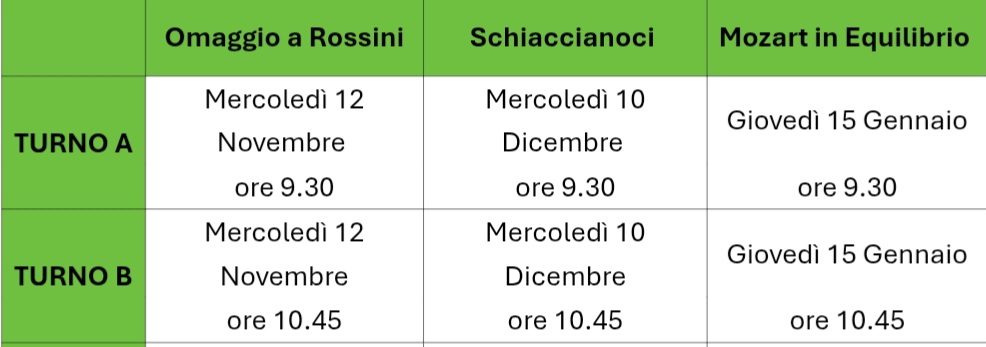 Abbonamento Verdi 25_26